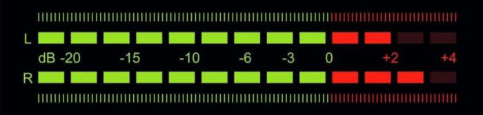 Wedding dj prices 2025 – we show you what the current wedding dj prices are. How much does it cost? We reveal the truth! 4 hangero