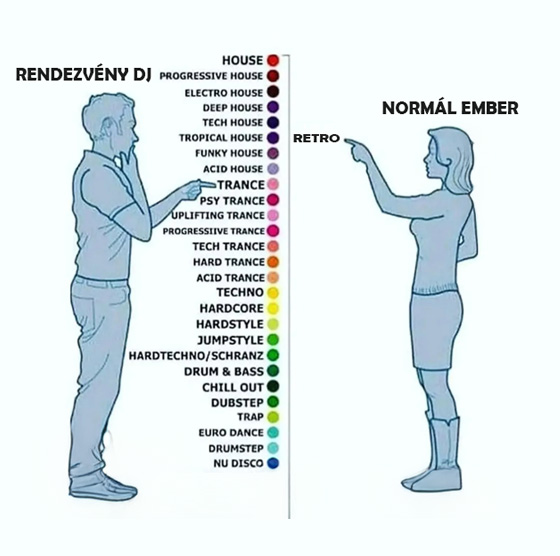 DJ vs Normál ember zenei ízlésvilág